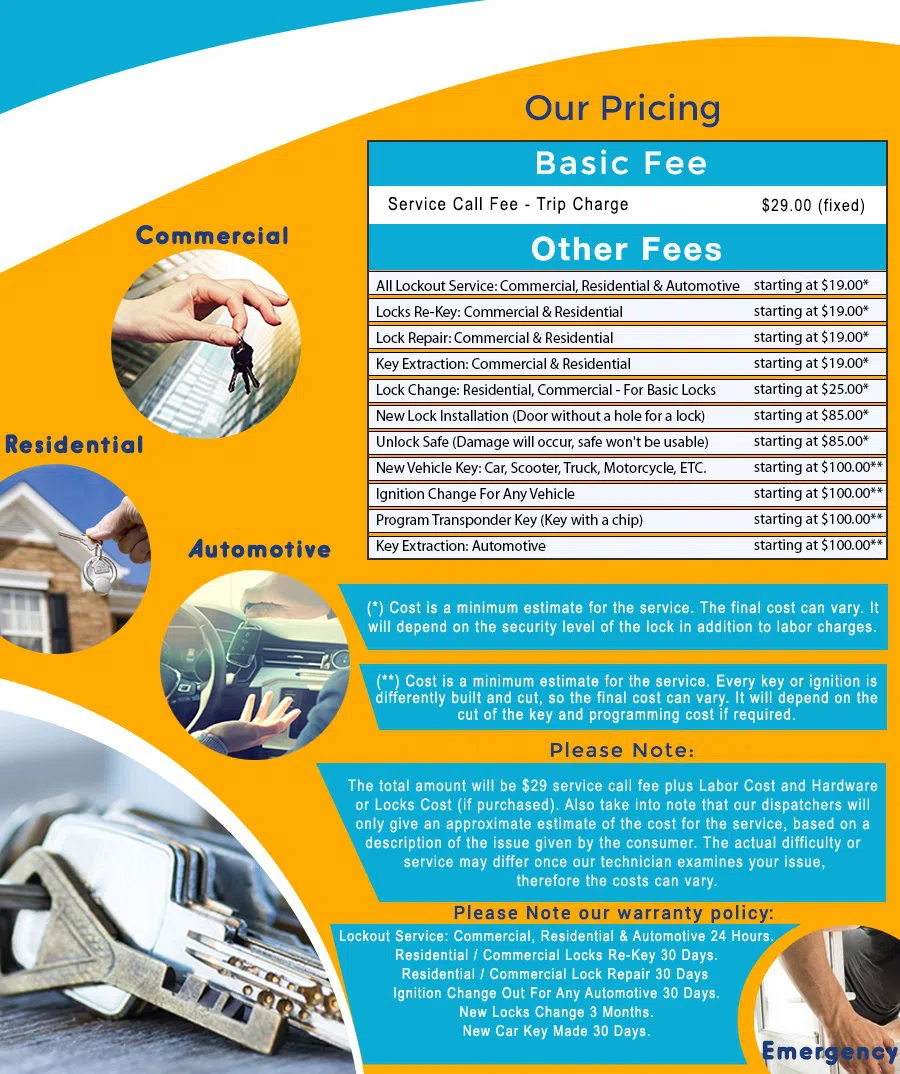 SunCity Locksmith Service, Sun City, AZ 623-696-3426